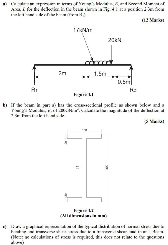A Calculate An Expression In Terms Of Young S Modulus E And Second Moment Of Area I For The Deflection In The Beam 1