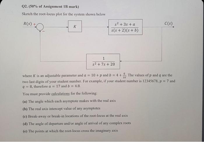 Q2 50 Of Assignment 1b Mark Sketch The Root Locus Plot For The System Shown Below R S C S K K S2 3s A S S 1