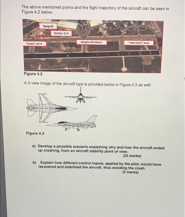 Section B Question 4 25 Marks An F 16 Daircraft Is Not Properly Trimmed For Takeoff Because Its Rudder Trim Tab Is In 2