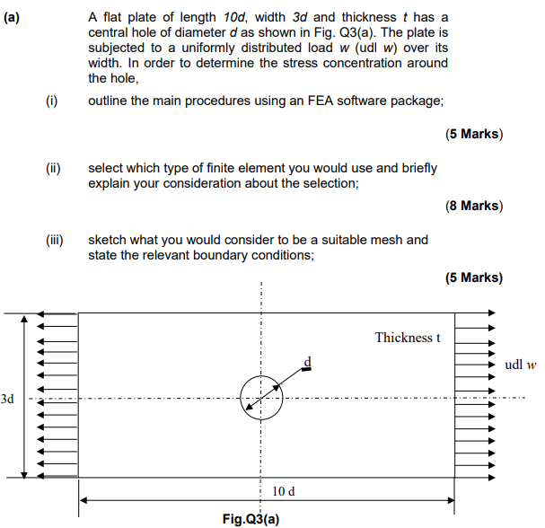 A A Flat Plate Of Length 10d Width 3d And Thickness T Has A Central Hole Of Diameter D As Shown In Fig Q3 A The Pl 1