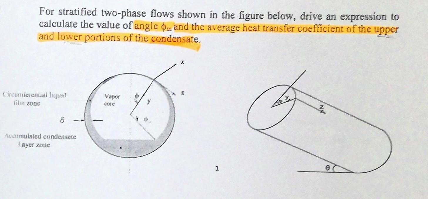 For Stratified Two Phase Flows Shown In The Figure Below Drive An Expression To Calculate The Value Of Angle Om And The 1