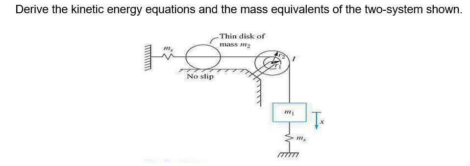 Can You Please Show The Complete Solution Of The Image Below Thanks Subject Mechanical Vibration 1