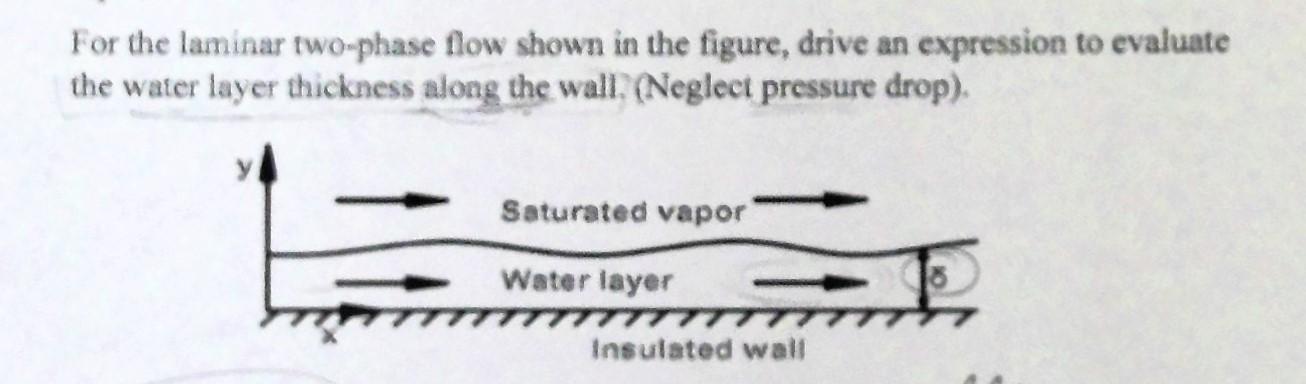For The Laminar Two Phase Flow Shown In The Figure Drive An Expression To Evaluate The Water Layer Thickness Along The 1