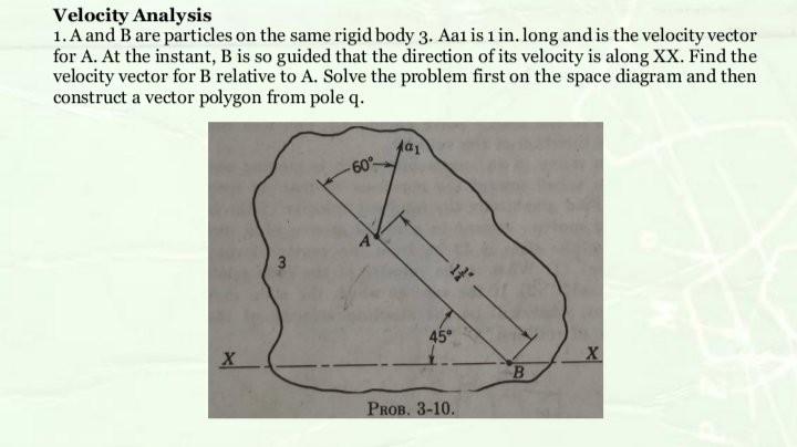 Velocity Analysis 1 A And B Are Particles On The Same Rigid Body 3 Aal Is 1 In Long And Is The Velocity Vector For A 1