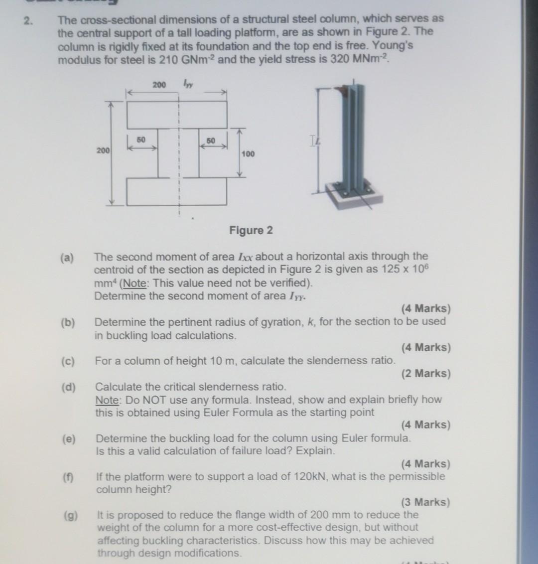 2 The Cross Sectional Dimensions Of A Structural Steel Column Which Serves As The Central Support Of A Tall Loading Pl 1