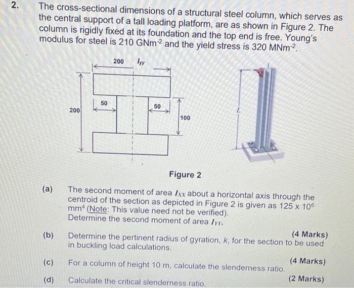 2 The Cross Sectional Dimensions Of A Structural Steel Column Which Serves As The Central Support Of A Tall Loading Pl 1