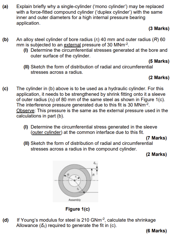 A Explain Briefly Why A Single Cylinder Mono Cylinder May Be Replaced With A Force Fitted Compound Cylinder Dupl 1