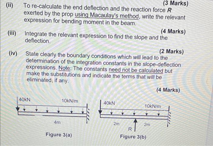 A A A Steel Beam In The Form Of A Cantilever Of Length 4 M Designed For A Structural Engineering Application Is Req 2