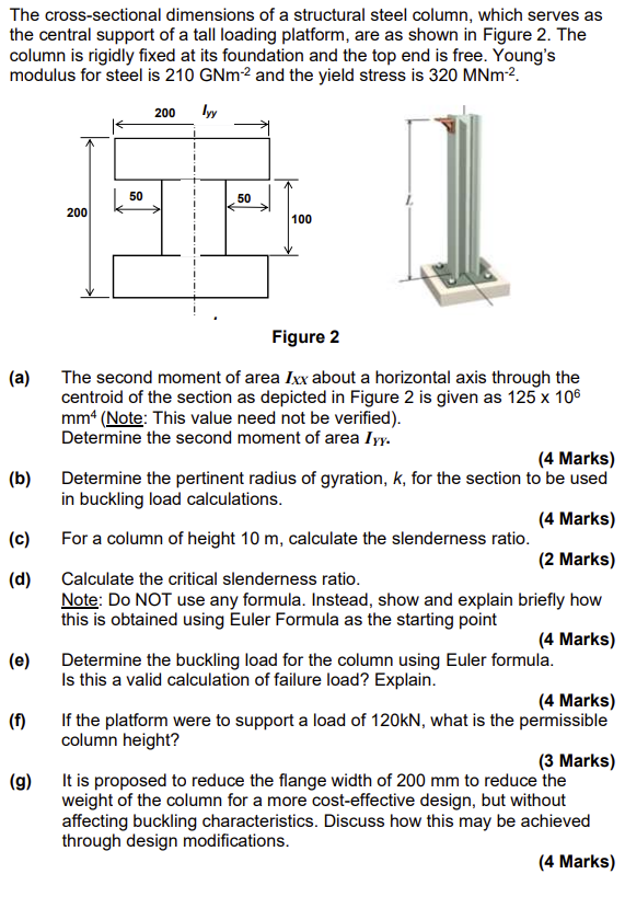 The Cross Sectional Dimensions Of A Structural Steel Column Which Serves As The Central Support Of A Tall Loading Platf 1