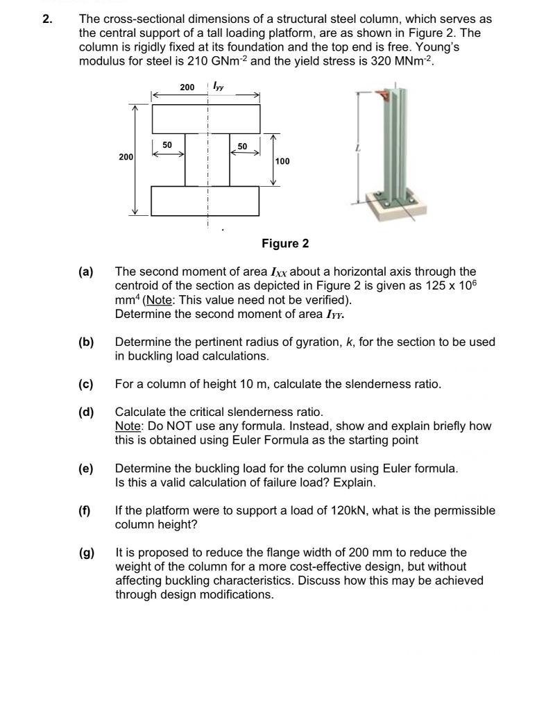2 The Cross Sectional Dimensions Of A Structural Steel Column Which Serves As The Central Support Of A Tall Loading Pl 1
