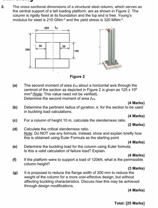 2 The Cross Sectional Dimensions Of A Structural Steel Column Which Serves As The Central Support Of A Tall Loading Pl 1