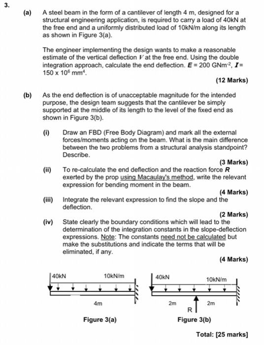3 A B A Steel Beam In The Form Of A Cantilever Of Length 4 M Designed For A Structural Engineering Application Is 1