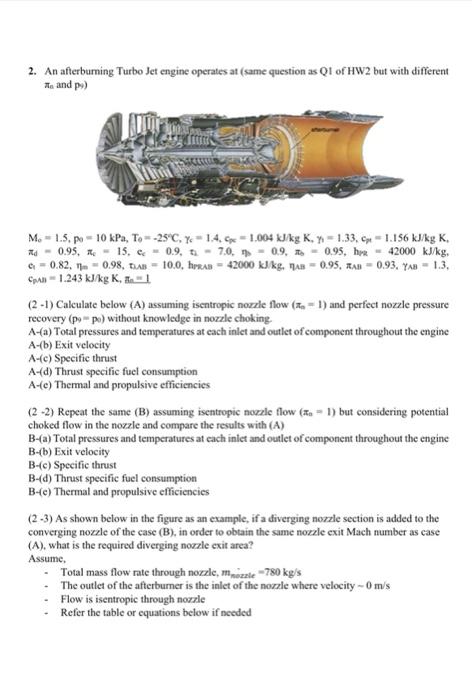 2 An Afterburning Turbo Jet Engine Operates At Same Question As Q1 Of Hw2 But With Different A And P M 1 5 Po 10 1