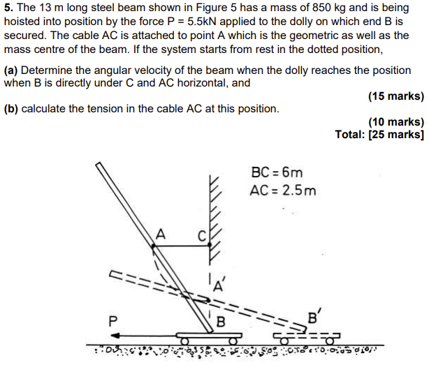 5 The 13 M Long Steel Beam Shown In Figure 5 Has A Mass Of 850 Kg And Is Being Hoisted Into Position By The Force P 5 1