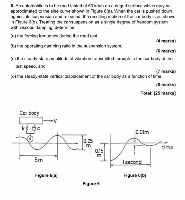 6 An Automobile Is To Be Road Tested At 60 Km H On A Ridged Surface Which May Be Approximated To The Sine Curve Shown I 1