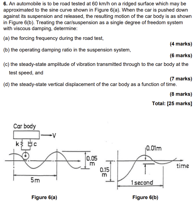 6 An Automobile Is To Be Road Tested At 60 Km H On A Ridged Surface Which May Be Approximated To The Sine Curve Shown I 1