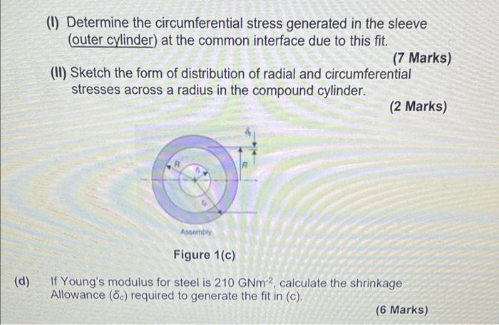 A Explain Briefly Why A Single Cylinder Mono Cylinder May Be Replaced With A Force Fitted Compound Cylinder Dupl 2