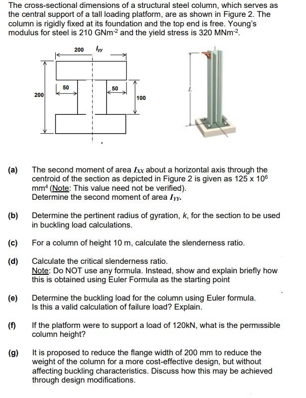 The Cross Sectional Dimensions Of A Structural Steel Column Which Serves As The Central Support Of A Tall Loading Platf 1