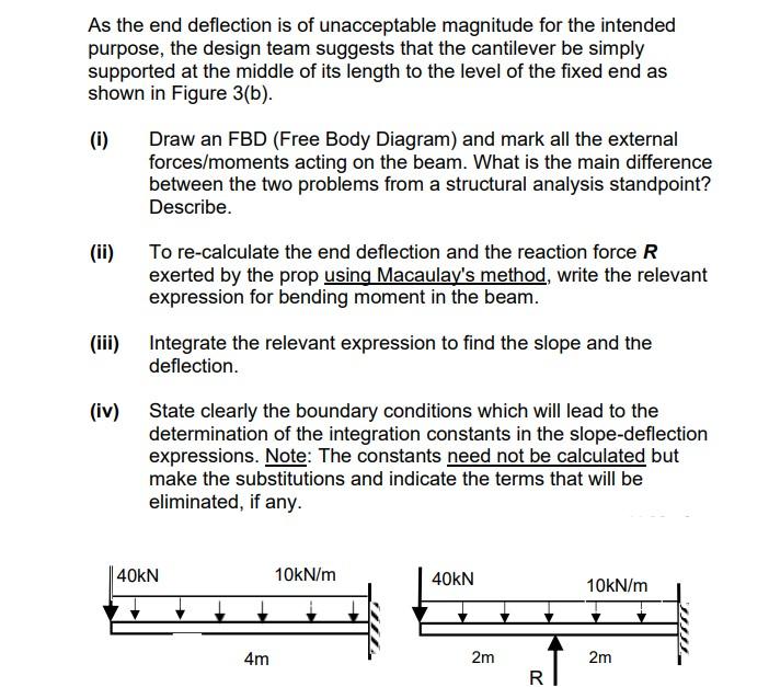 As The End Deflection Is Of Unacceptable Magnitude For The Intended Purpose The Design Team Suggests That The Cantileve 1