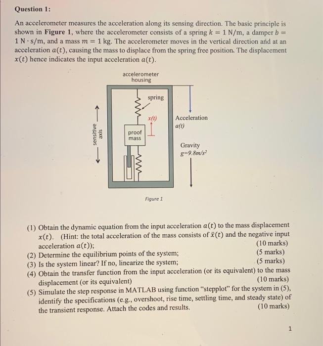 Question 1 An Accelerometer Measures The Acceleration Along Its Sensing Direction The Basic Principle Is Shown In Figu 1