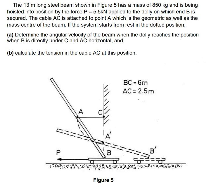 The 13 M Long Steel Beam Shown In Figure 5 Has A Mass Of 850 Kg And Is Being Hoisted Into Position By The Force P 5 5k 1