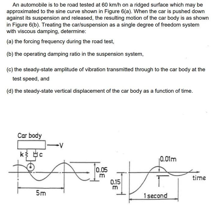 An Automobile Is To Be Road Tested At 60 Km H On A Ridged Surface Which May Be Approximated To The Sine Curve Shown In F 1