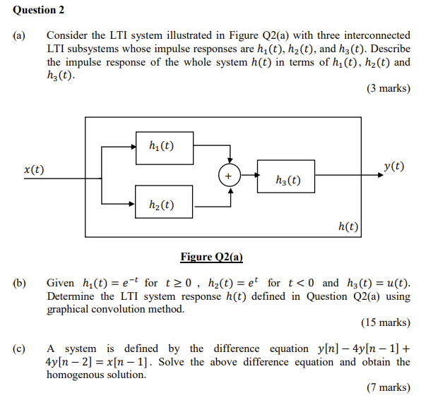 Question 2 A Consider The Lti System Illustrated In Figure Q2 A With Three Interconnected Lti Subsystems Whose Impuls 1