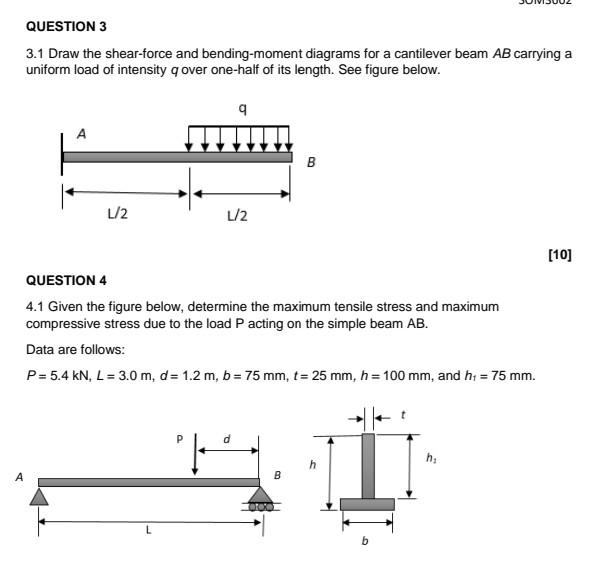 Question 3 3 1 Draw The Shear Force And Bending Moment Diagrams For A Cantilever Beam Ab Carrying A Uniform Load Of Inte 1