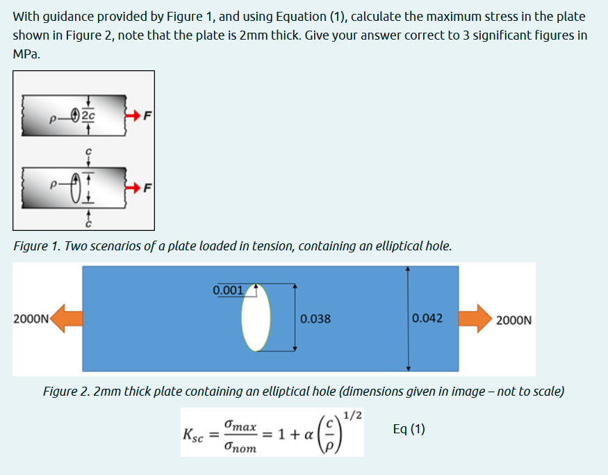 With Guidance Provided By Figure 1 And Using Equation 1 Calculate The Maximum Stress In The Plate Shown In Figure 2 1