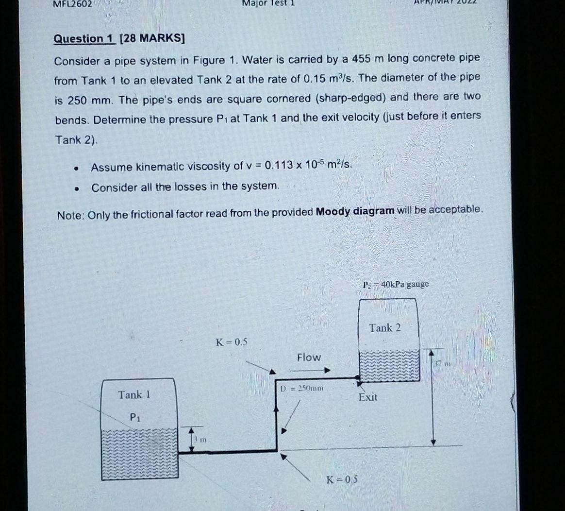 Mfl2602 Major Test 1 Question 1 28 Marks Consider A Pipe System In Figure 1 Water Is Carried By A 455 M Long Concrete 1