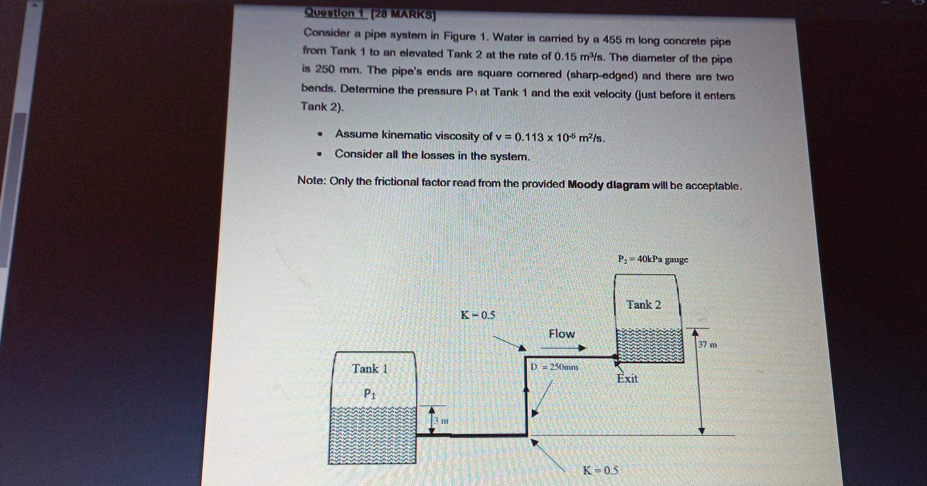 Question 28 Mark8 Consider A Pipe System In Figure 1 Water Is Carried By A 455 M Long Concrete Pipe From Tank 1 To An 1