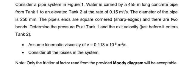 Consider A Pipe System In Figure 1 Water Is Carried By A 455 M Long Concrete Pipe From Tank 1 To An Elevated Tank 2 At 1
