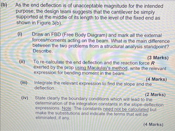 B As The End Deflection Is Of Unacceptable Magnitude For The Intended Purpose The Design Team Suggests That The Canti 1
