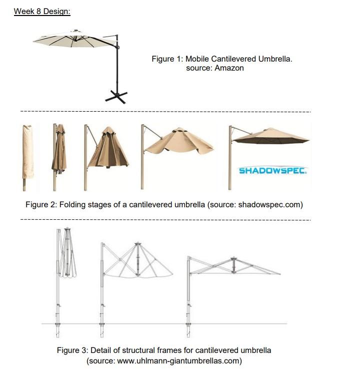 Week 8 Design Figure 1 Mobile Cantilevered Umbrella Source Amazon A Shadowspec Figure 2 Folding Stages Of A Cantil 1