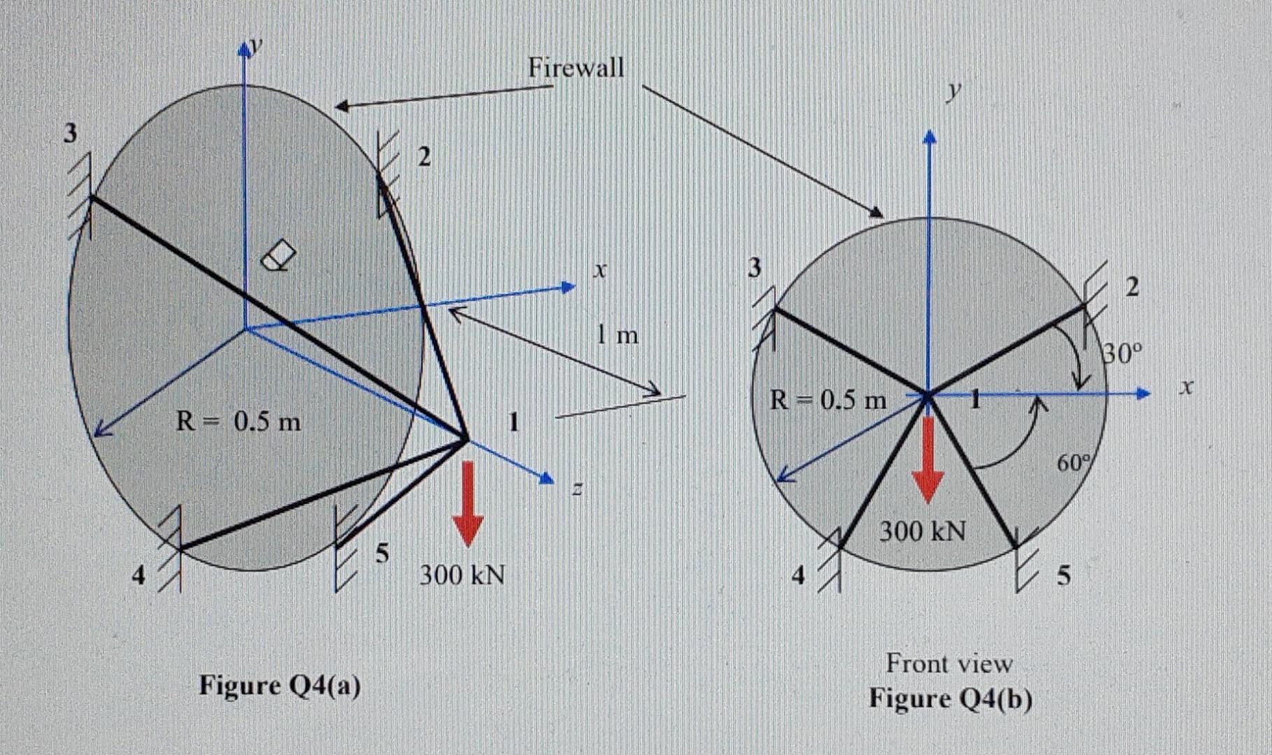Just Show Me The Coordinates For The Nodes I Asked This Qyestion But No One Answered Please Answer As I Need To Doubl 1