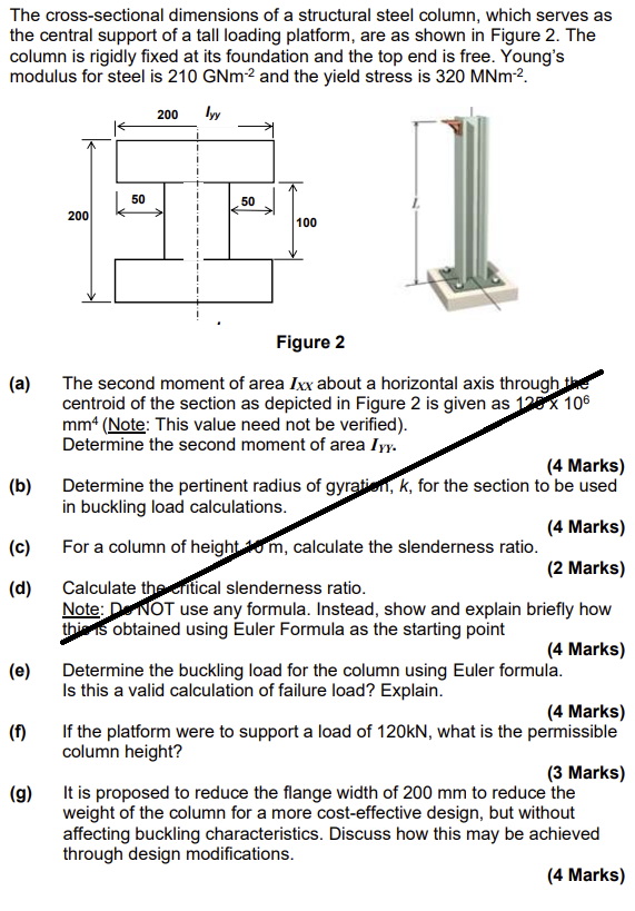 The Cross Sectional Dimensions Of A Structural Steel Column Which Serves As The Central Support Of A Tall Loading Platf 1