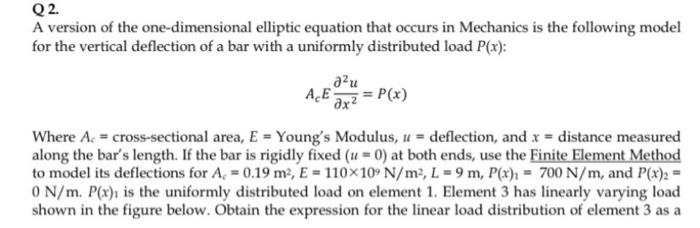 Q2 A Version Of The One Dimensional Elliptic Equation That Occurs In Mechanics Is The Following Model For The Vertical 1