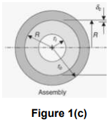 The Cylinder In B Below Is To Be Used As A Hydraulic Cylinder For This Application It Needs To Be Strengthened By Sh 1
