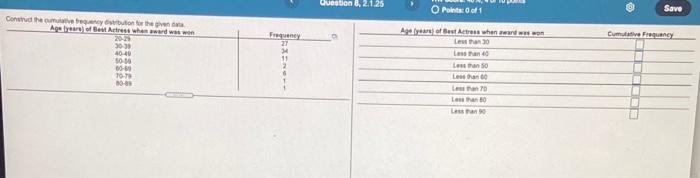 Question 2 1 26 Points Of 1 Save Fy Cumulative Fc 27 Con The Mysterbution To The Age Byer Of Best Actress When Www Was 1