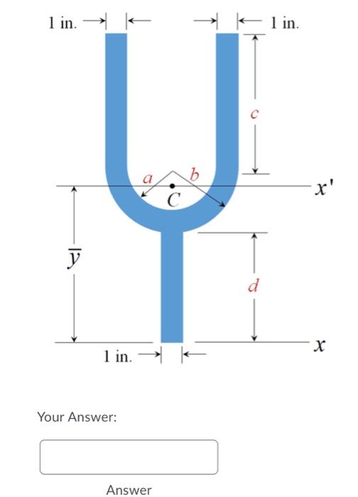 6 1 For The Semicircular Area Below If Its Radius R 1 3 In Determine Its Centroidal Moment Of Inertia In In 4 Ix 3