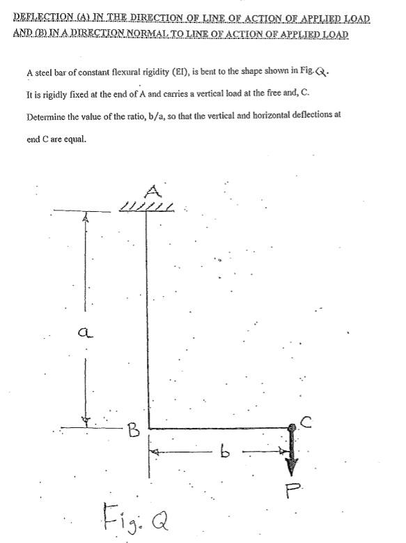 Deflection Ain The Direction Of Line Of Action Of Applied Load And B In A Direction Normal To Line Of Action Of Appli 1