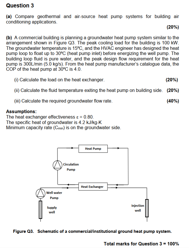 Question 3 A Compare Geothermal And Air Source Heat Pump Systems For Building Air Conditioning Applications 20 B 1