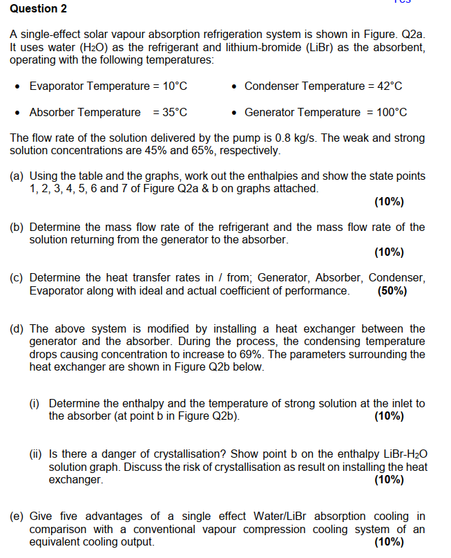 Question 2 A Single Effect Solar Vapour Absorption Refrigeration System Is Shown In Figure Q2a It Uses Water H20 As 1