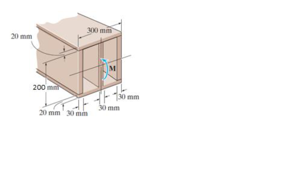 Determine The Maximum Bending Stress Created In The Structure Below From The Applied Moment M Of 175kn M 1