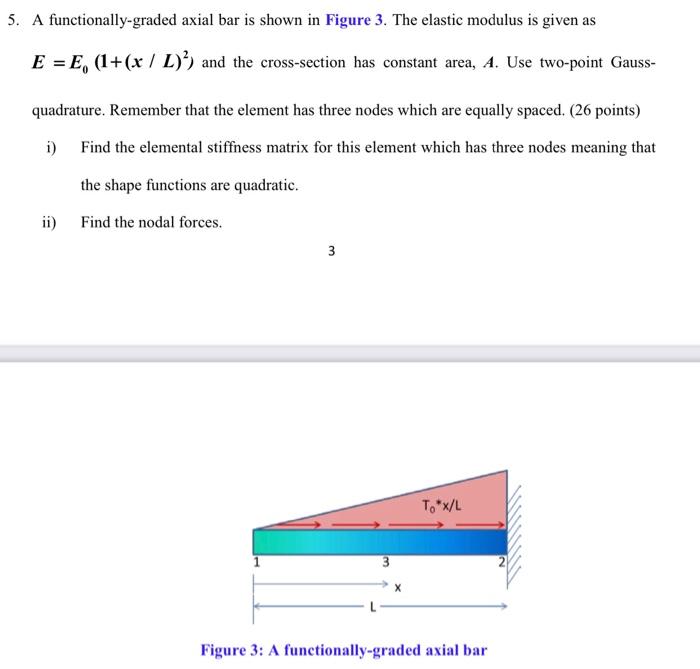 5 A Functionally Graded Axial Bar Is Shown In Figure 3 The Elastic Modulus Is Given As E E 1 X L And The Cro 1