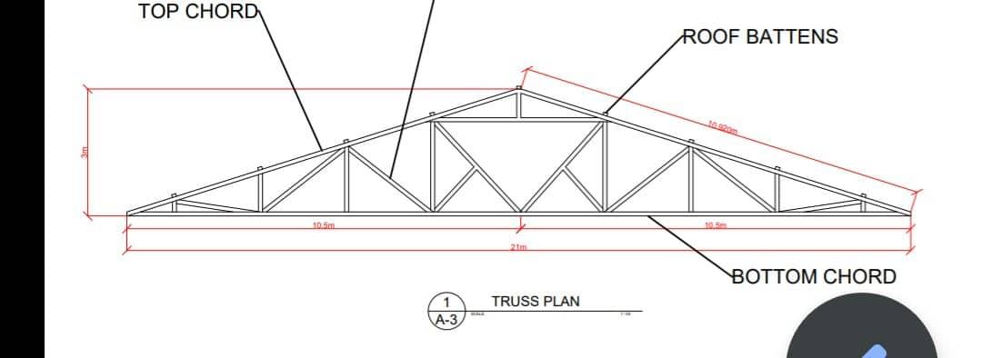 Specify If Tension Or Compression Per Forces Use Pin And Roller Support 1