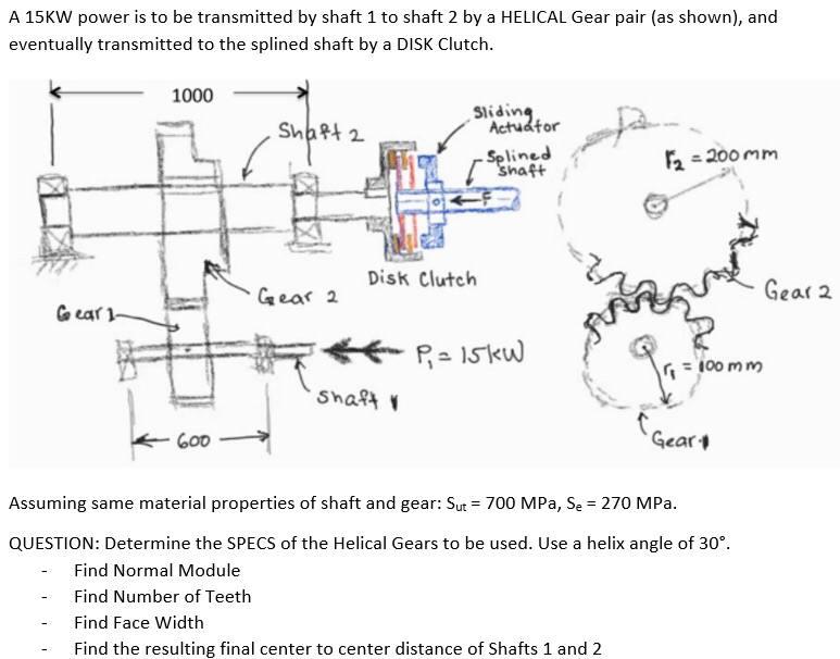 Edit Speed Of Shaft 2 200 Rpm Helix Angle 20 1