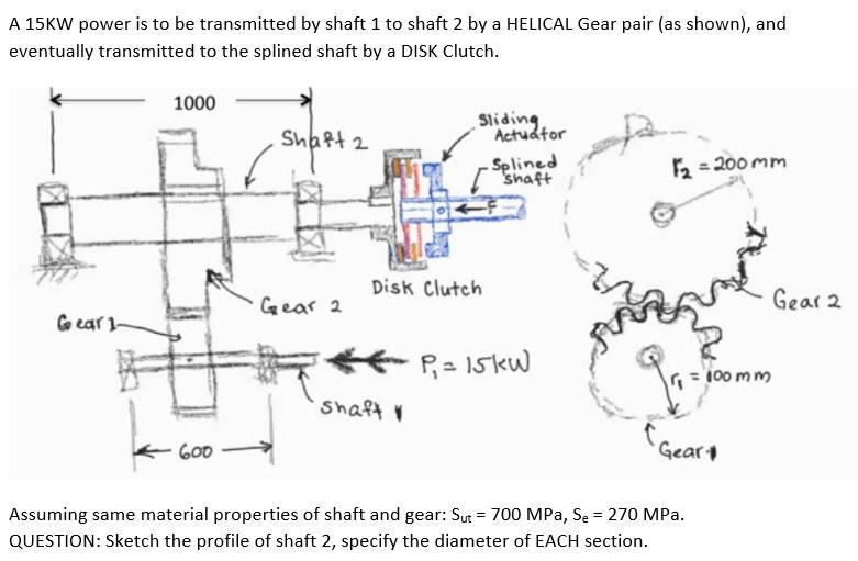 Edit Speed Of Shaft 2 200 Rpm 1