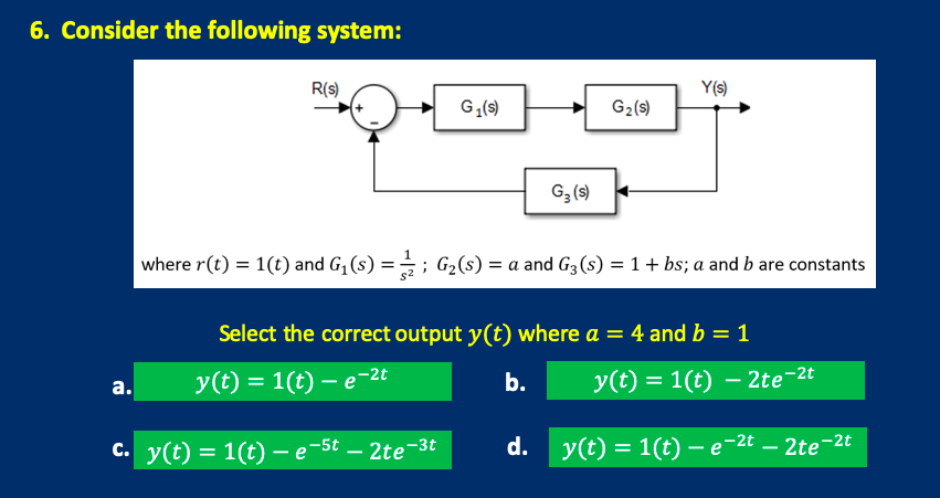 6 Consider The Following System R S Y S G 5 G2 S Gz S Where R T 1 T And G7 S Gz S A And G3 S 1 1