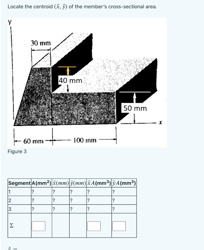 Locate The Centroid X Of The Member S Cross Sectional Area Y 30 Mm 40 Mm 50 Mm X 60 Mm 100 Inm Figure 3 Segment A M 1